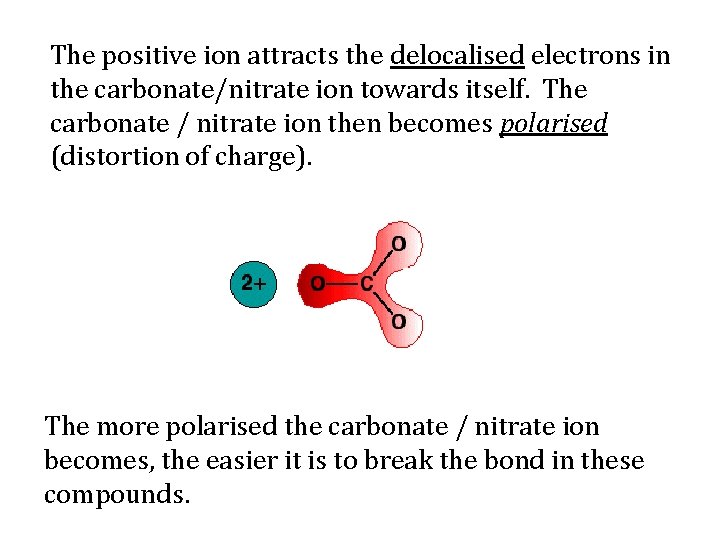 The positive ion attracts the delocalised electrons in the carbonate/nitrate ion towards itself. The