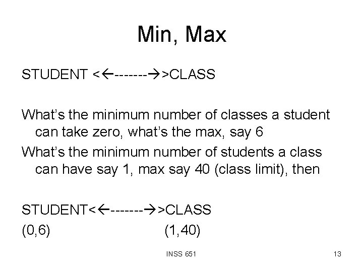 Min, Max STUDENT < ------- >CLASS What’s the minimum number of classes a student