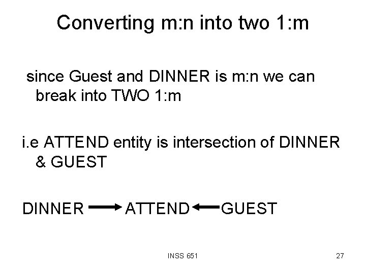 Converting m: n into two 1: m since Guest and DINNER is m: n