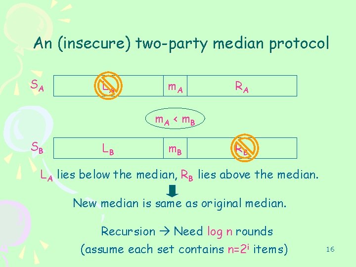 An (insecure) two-party median protocol SA LA m. A RA m. A < m.