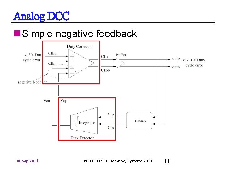 Analog DCC n Simple negative feedback Kuang-Yu, Li NCTU IEE 5011 Memory Systems 2013
