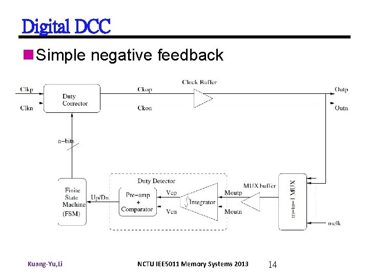 Digital DCC n Simple negative feedback Kuang-Yu, Li NCTU IEE 5011 Memory Systems 2013