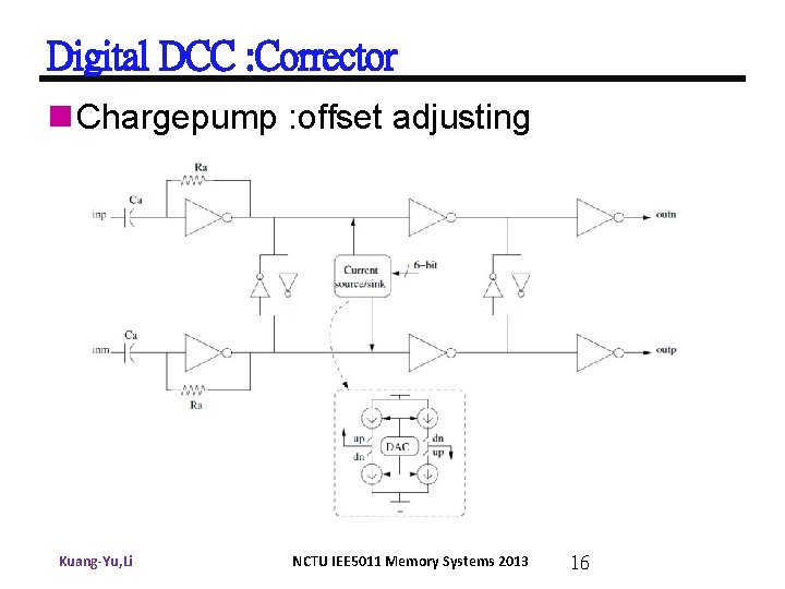 Digital DCC : Corrector n Chargepump : offset adjusting Kuang-Yu, Li NCTU IEE 5011