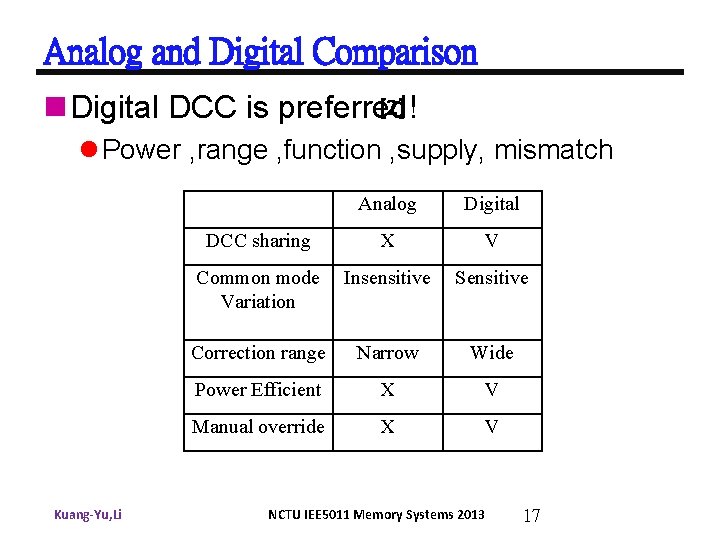 Analog and Digital Comparison [2] n Digital DCC is preferred! l Power , range
