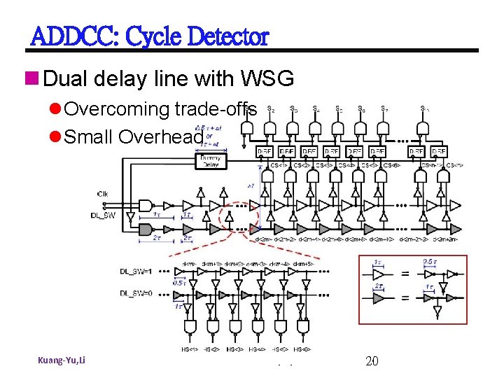 ADDCC: Cycle Detector n Dual delay line with WSG l Overcoming trade-offs l Small
