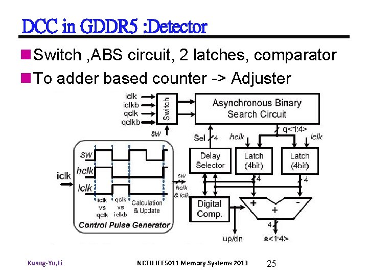 DCC in GDDR 5 : Detector n Switch , ABS circuit, 2 latches, comparator