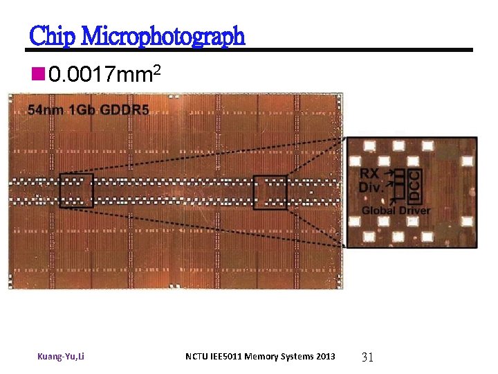 Chip Microphotograph n 0. 0017 mm 2 Kuang-Yu, Li NCTU IEE 5011 Memory Systems
