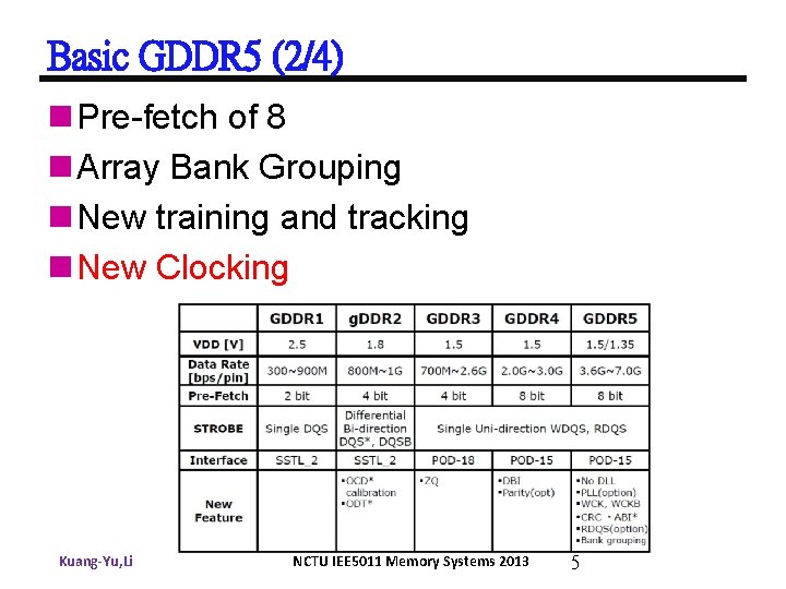 Basic GDDR 5 (2/4) n Pre-fetch of 8 n Array Bank Grouping n New