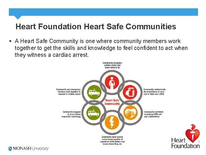 Heart Foundation Heart Safe Communities § A Heart Safe Community is one where community