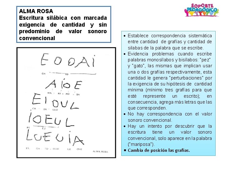 ALMA ROSA Escritura silábica con marcada exigencia de cantidad y sin predominio de valor