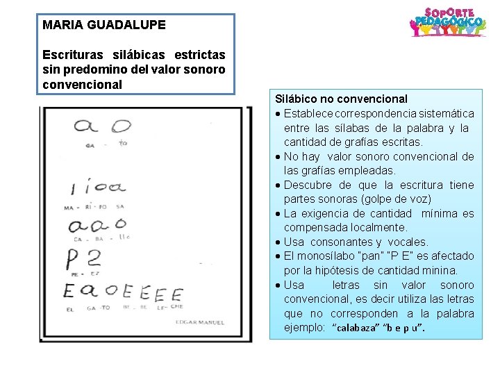 MARIA GUADALUPE Escrituras silábicas estrictas sin predomino del valor sonoro convencional Silábico no convencional