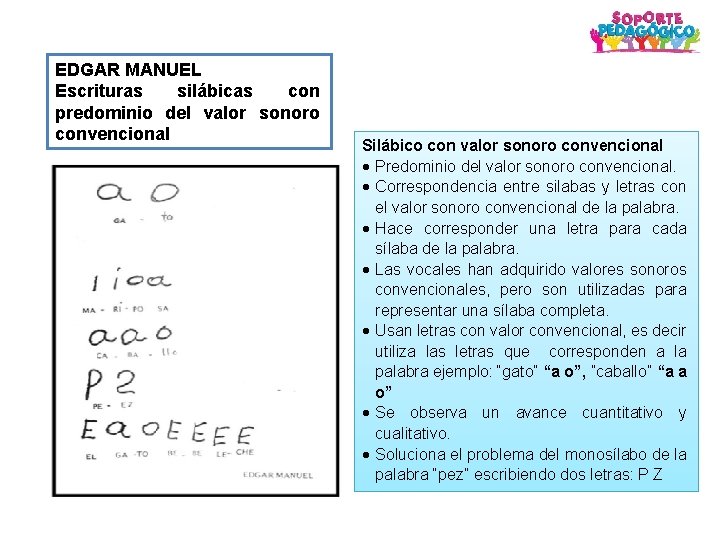 EDGAR MANUEL Escrituras silábicas con predominio del valor sonoro convencional Silábico con valor sonoro