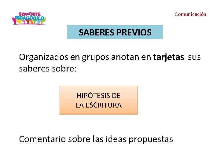 Comunicación SABERES PREVIOS Organizados en grupos anotan en tarjetas sus saberes sobre: HIPÓTESIS DE Comunicación SABERES PREVIOS Organizados en grupos anotan en tarjetas sus saberes sobre: HIPÓTESIS DE