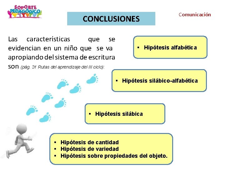 Objetivo del taller Comunicación CONCLUSIONES Las características que se evidencian en un niño que Objetivo del taller Comunicación CONCLUSIONES Las características que se evidencian en un niño que