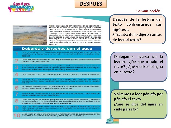 DESPUÉS Objetivo del taller Comunicación Después de la lectura del texto confrontamos sus hipótesis.