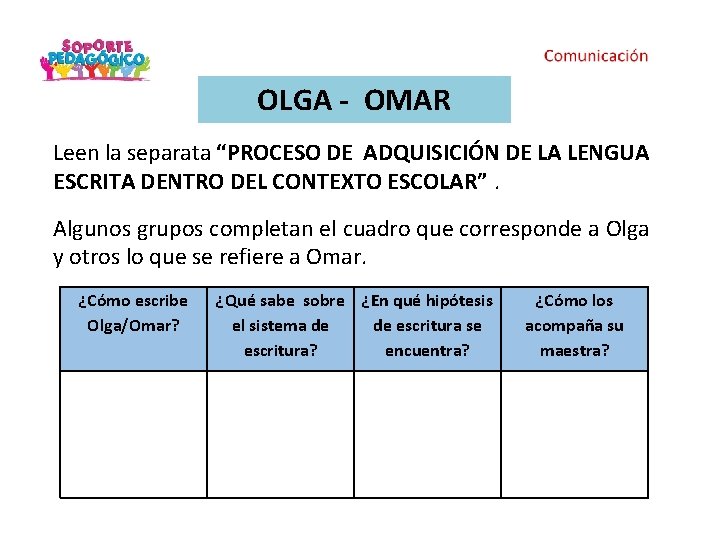 OLGA - OMAR Leen la separata “PROCESO DE ADQUISICIÓN DE LA LENGUA ESCRITA DENTRO