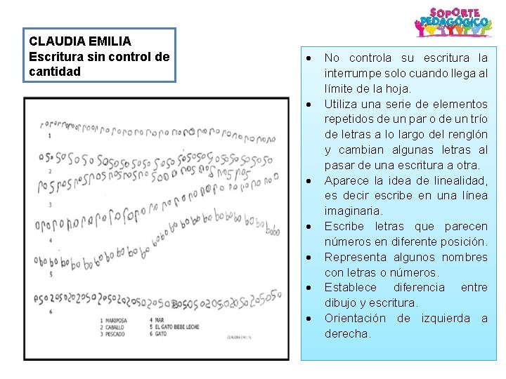 CLAUDIA EMILIA Escritura sin control de cantidad No controla su escritura la interrumpe solo