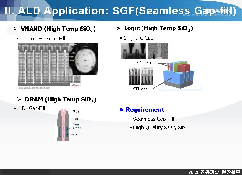 II. ALD Application: SGF(Seamless Gap-fill) Ø VNAND (High Temp Si. O 2) § Channel