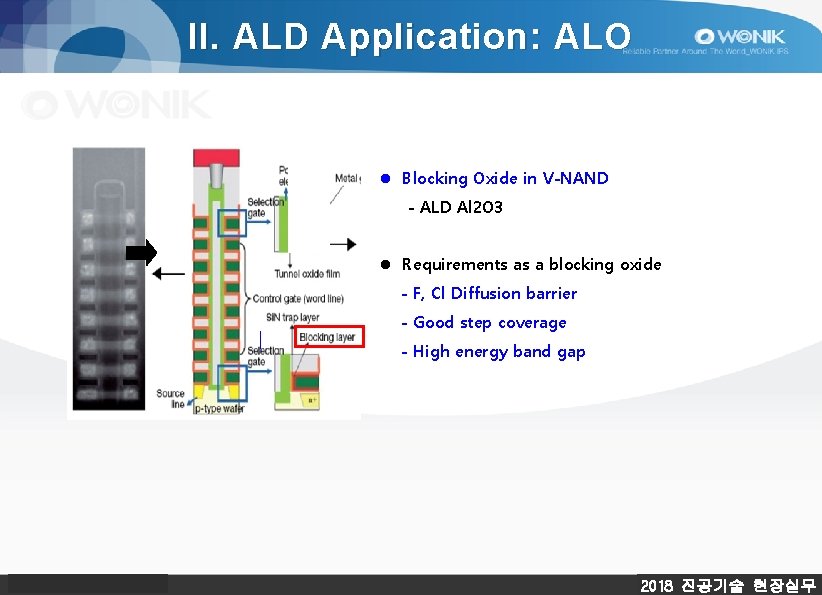 II. ALD Application: ALO l Blocking Oxide in V-NAND - ALD Al 2 O