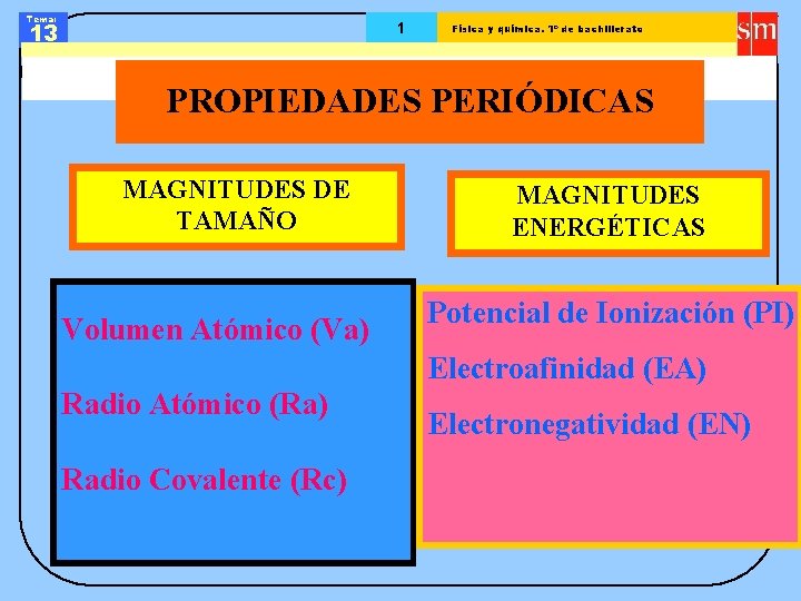 Tema: 13 1 Física y química. 1º de bachillerato PROPIEDADES PERIÓDICAS MAGNITUDES DE TAMAÑO