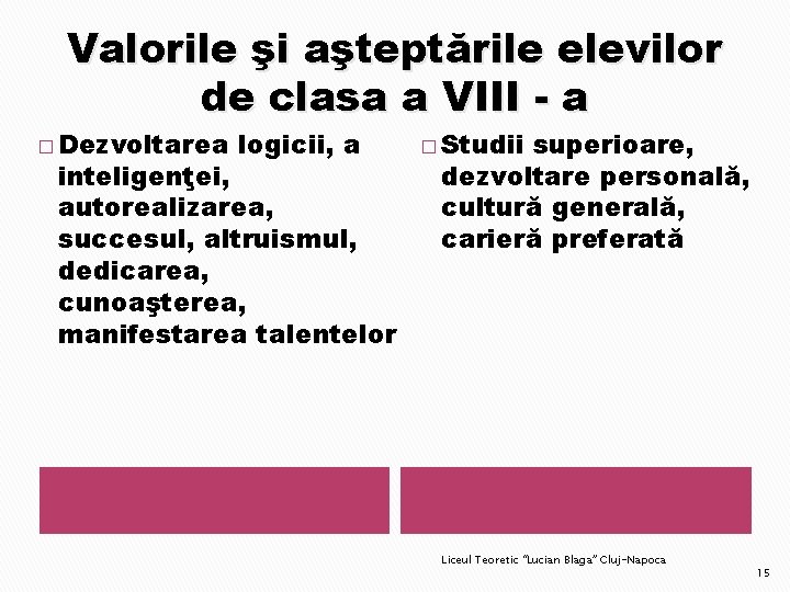 Valorile şi aşteptările elevilor de clasa a VIII - a � Dezvoltarea logicii, a