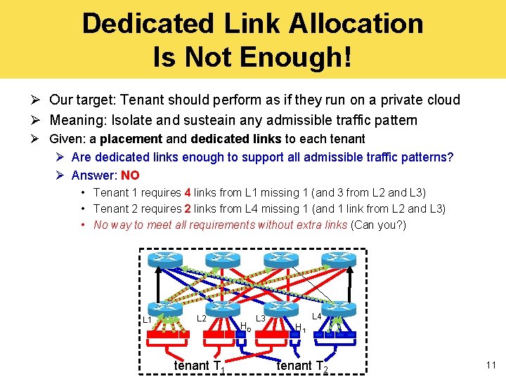 Dedicated Link Allocation Is Not Enough! Ø Our target: Tenant should perform as if