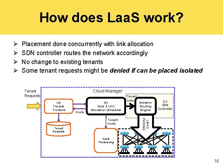 How does Laa. S work? Ø Ø Placement done concurrently with link allocation SDN