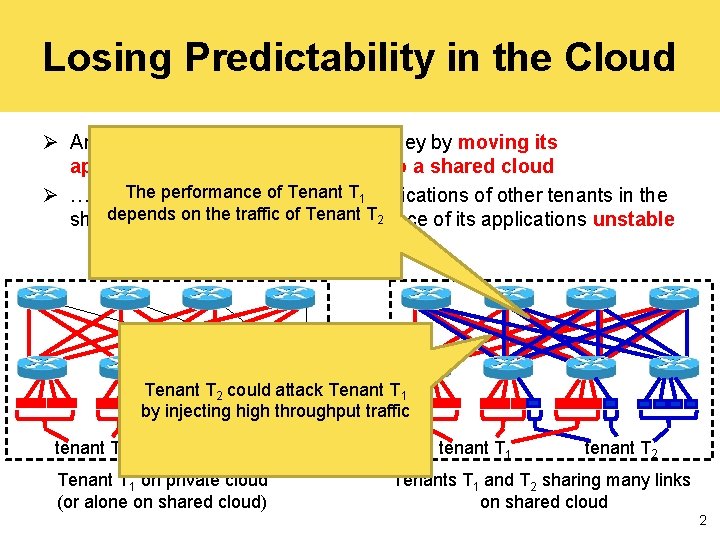 Losing Predictability in the Cloud Ø An organization can save a lot of money