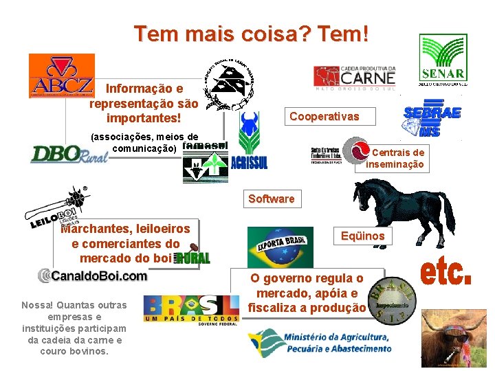 Tem mais coisa? Tem! Informação e representação são importantes! Cooperativas (associações, meios de comunicação)