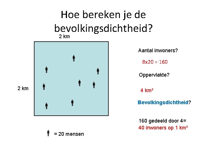 Hoe bereken je de bevolkingsdichtheid? 2 km Aantal inwoners? 8 x 20 = 160