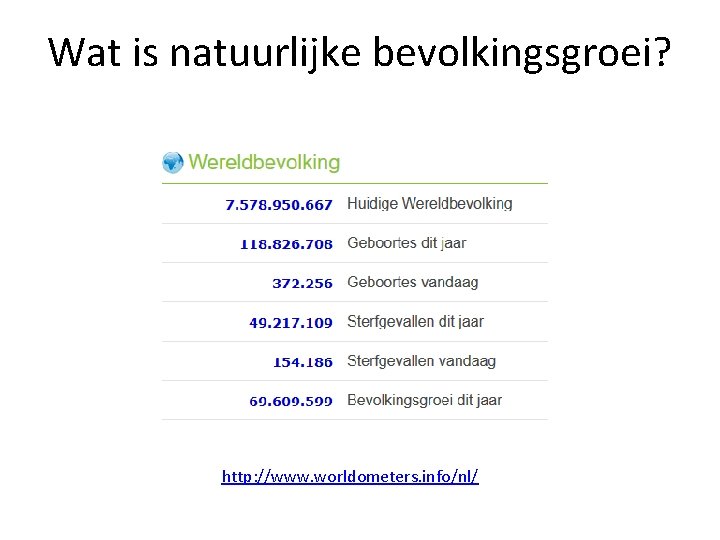 Wat is natuurlijke bevolkingsgroei? http: //www. worldometers. info/nl/ 