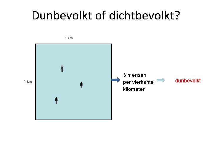 Dunbevolkt of dichtbevolkt? 3 mensen per vierkante kilometer dunbevolkt 