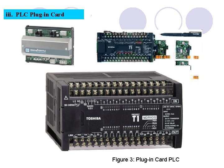 iii. PLC Plug-in Card Figure 3: Plug-in Card PLC 