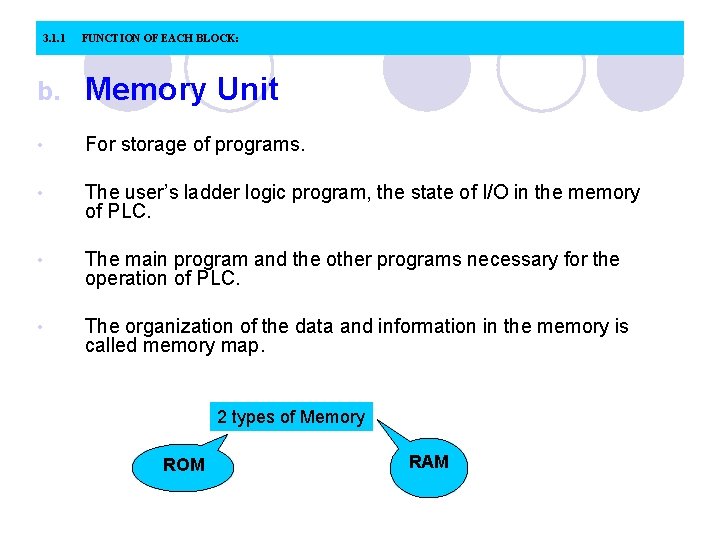 3. 1. 1 FUNCTION OF EACH BLOCK: b. Memory Unit • For storage of