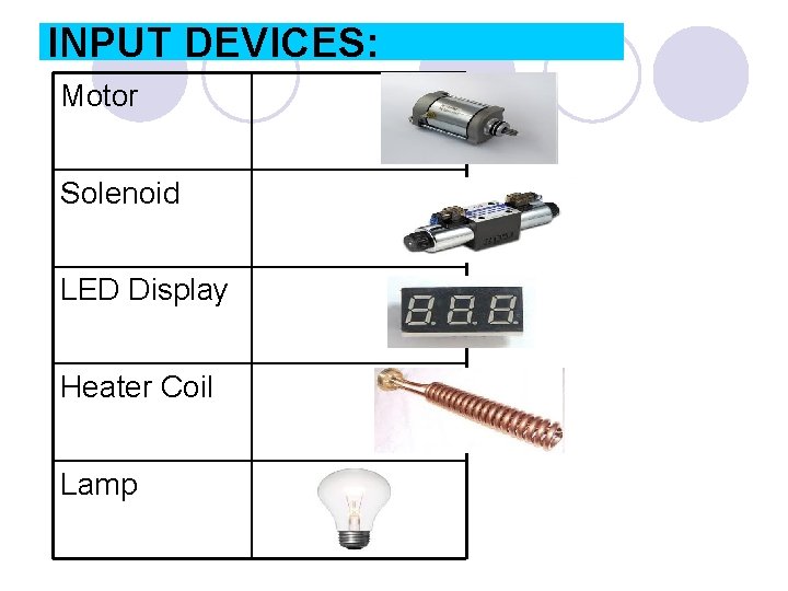 INPUT DEVICES: Motor Solenoid LED Display Heater Coil Lamp 