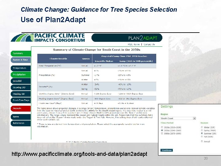 Climate Change: Guidance for Tree Species Selection Use of Plan 2 Adapt http: //www.
