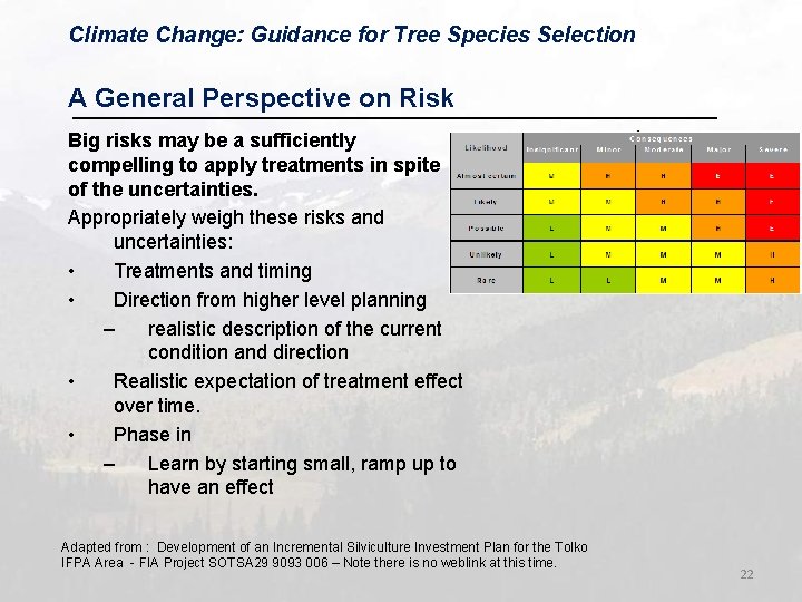 Climate Change: Guidance for Tree Species Selection A General Perspective on Risk Big risks