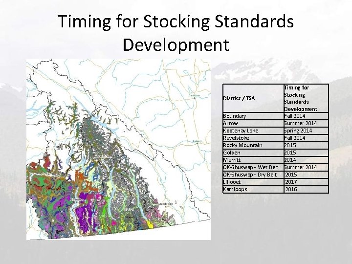 Timing for Stocking Standards Development District / TSA Boundary Arrow Kootenay Lake Revelstoke Rocky