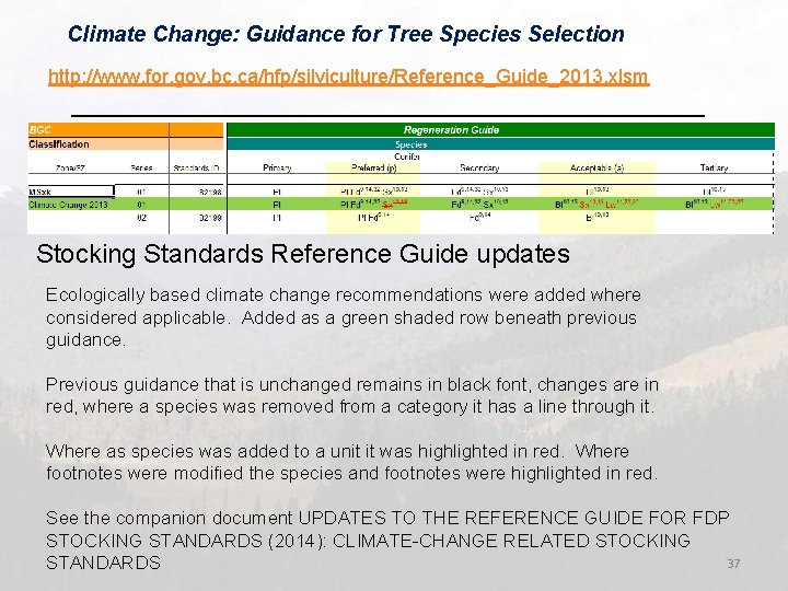 Climate Change: Guidance for Tree Species Selection http: //www. for. gov. bc. ca/hfp/silviculture/Reference_Guide_2013. xlsm