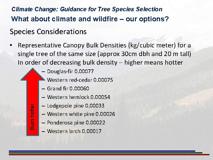 Climate Change: Guidance for Tree Species Selection What about climate and wildfire – our