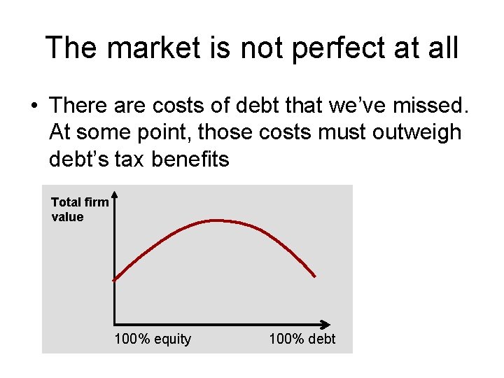 The market is not perfect at all • There are costs of debt that