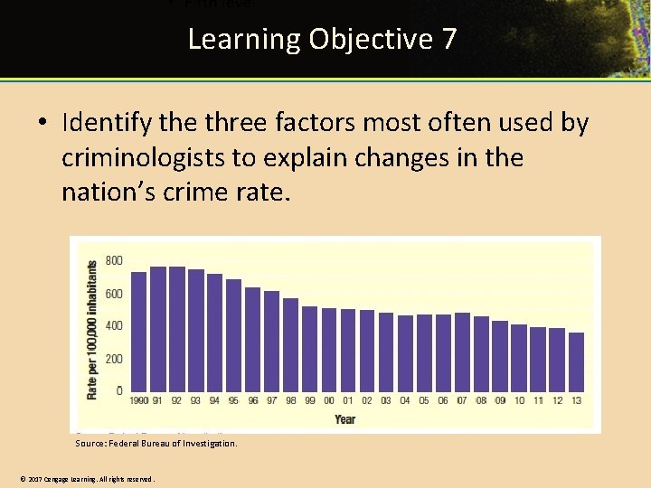Learning Objective 7 • Identify the three factors most often used by criminologists to