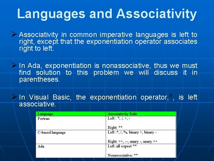 Languages and Associativity Ø Associativity in common imperative languages is left to right, except