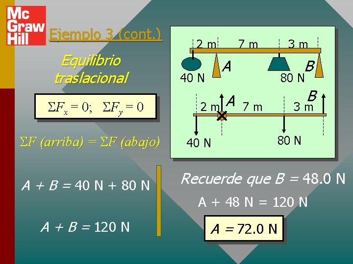 Solución De Problemas De Equilibrio Traslacional slidetodoc.com