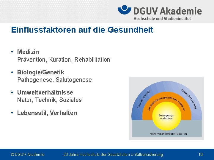 Einflussfaktoren auf die Gesundheit • Medizin Prävention, Kuration, Rehabilitation • Biologie/Genetik Pathogenese, Salutogenese •