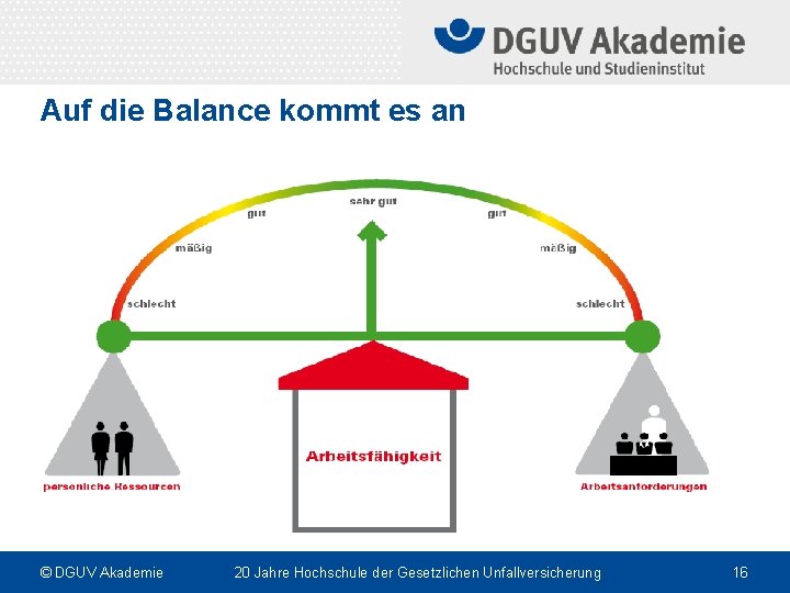 Auf die Balance kommt es an © DGUV Akademie 20 Jahre Hochschule der Gesetzlichen