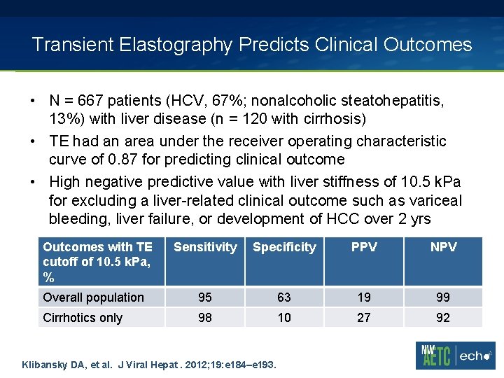 Transient Elastography Predicts Clinical Outcomes • N = 667 patients (HCV, 67%; nonalcoholic steatohepatitis,