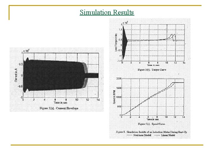 Simulation Results Simulation Results