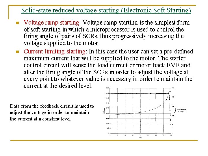 Solid-state reduced voltage starting (Electronic Soft Starting) n n Voltage ramp starting: Voltage ramp Solid-state reduced voltage starting (Electronic Soft Starting) n n Voltage ramp starting: Voltage ramp