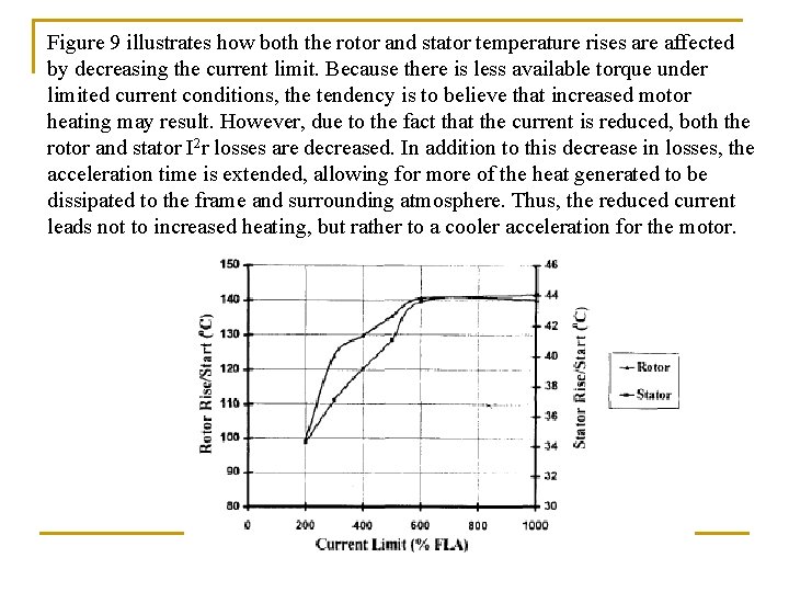 Figure 9 illustrates how both the rotor and stator temperature rises are affected by Figure 9 illustrates how both the rotor and stator temperature rises are affected by